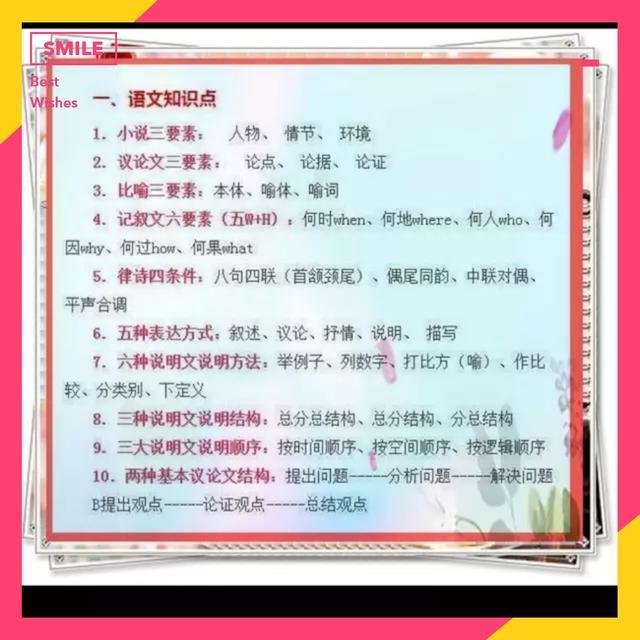 鉴于此,老师为大家总结了初中3年语文学习的重要知识点,很精简全面