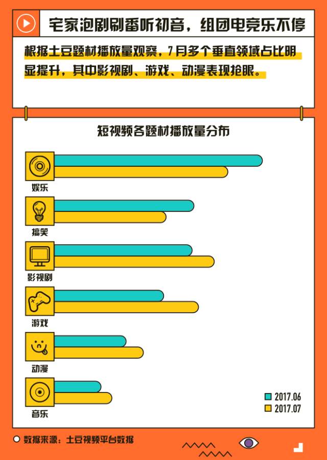 泛垂直短剧，内容创新与市场趋势的完美融合