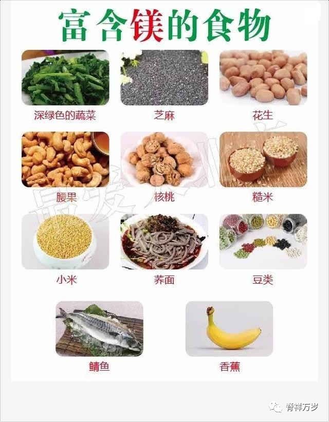 食物营养表,什么症状就吃什么