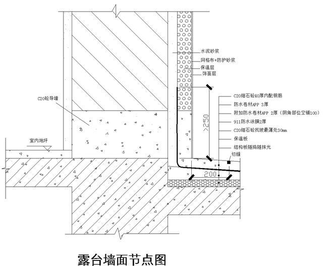 地下室,楼地面,屋面,外墙防水节点构造详图,编方案肯定用的到!