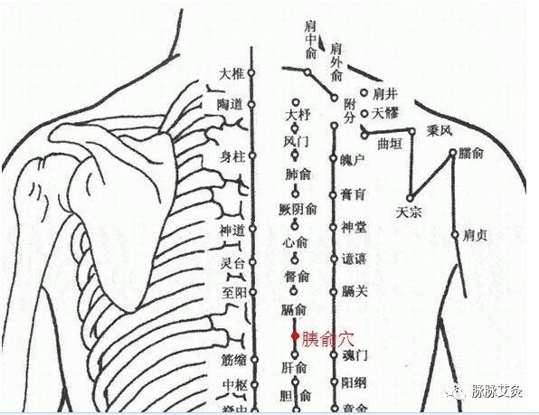 看清糖尿病真相,巧用灸法度天年