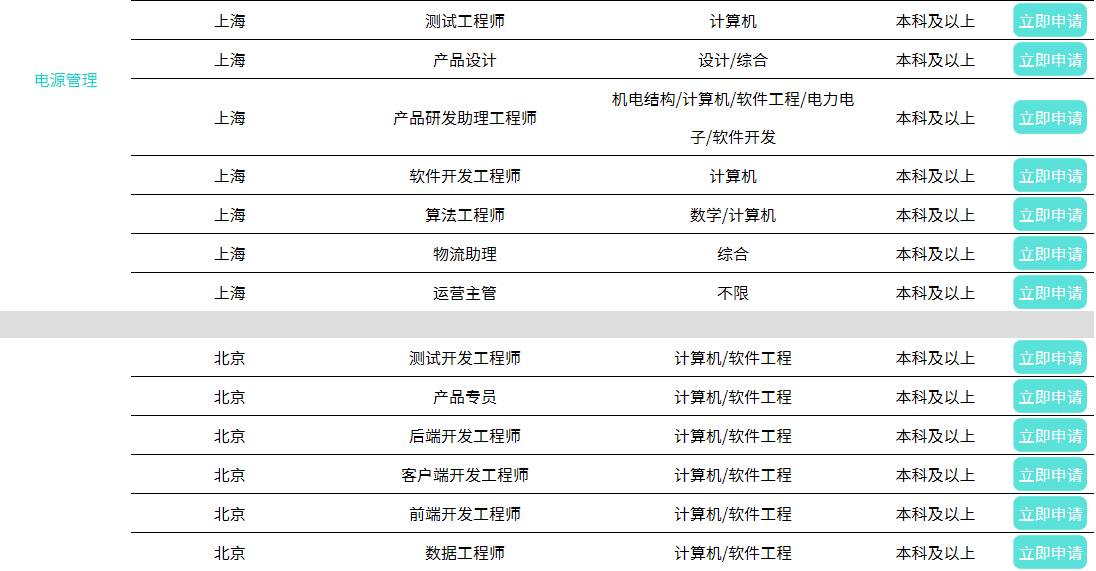 光大环保招聘_北极星2021年环保行业招聘信息汇总 北极星环保招聘网(3)