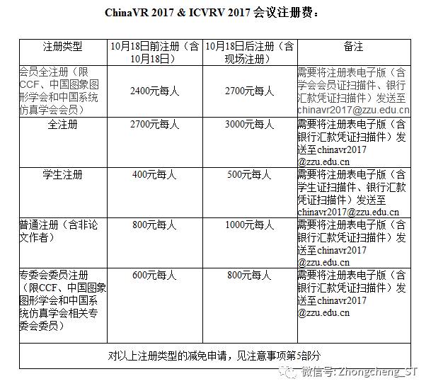 流动人口管理论文大纲_论文大纲参考模板