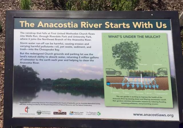 华盛顿停车场雨洪设施示意图(anacostia river project)摄影:08tnc