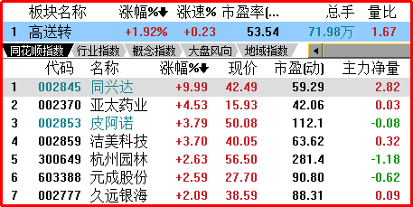 搭赠怎么计算点数_防盗门锁闭点数计算(3)