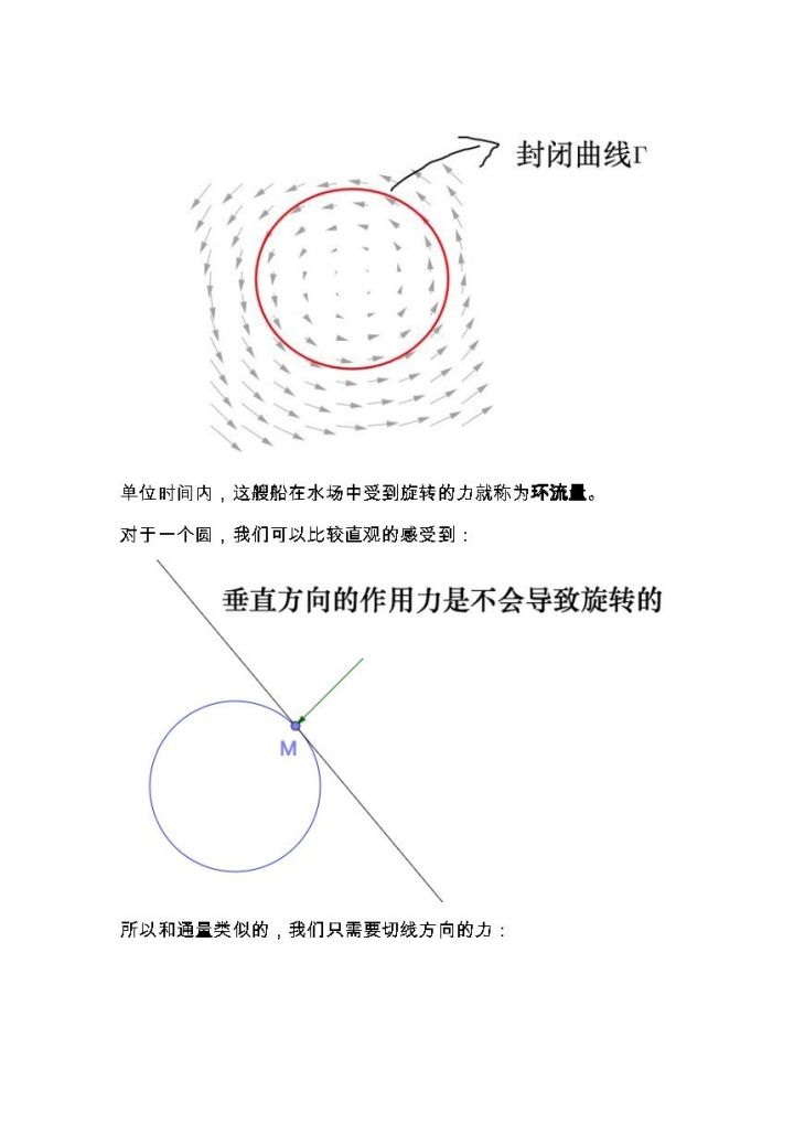 通俗易懂的讲解梯度,散度,旋度(有图很好理解!