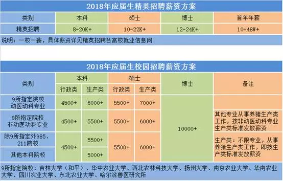 监管员招聘_医保基金监管集中宣传月活动启动 首次聘请社会监督员(3)