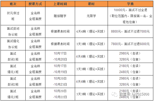 长治县教师gdp_赵鑫胜利 8.29午评GDP来袭黄金迎大行情 跟上操作等翻仓(3)