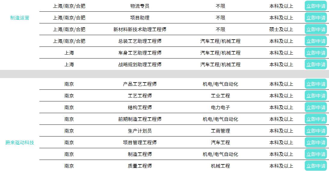 光大环保招聘_北极星2021年环保行业招聘信息汇总 北极星环保招聘网(3)