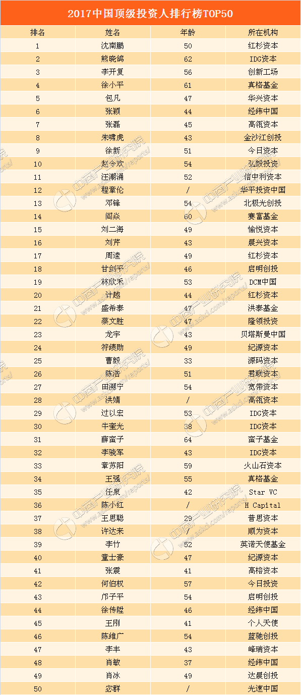 202o年中国人口有多少人_南宁有多少人口2020年