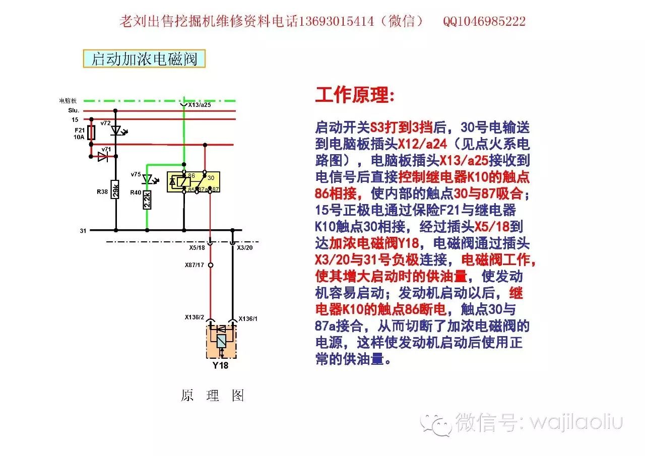 挖掘机电器系统工作原理讲解——高级电器教材