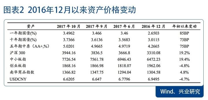 怎么评价我国gdp_如何评价 2019年中国GDP十强城市(3)