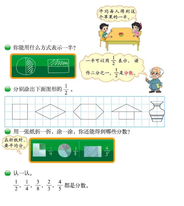 一课研究之分数的初步认识人教版北师大版台湾教材比较研究10月19号