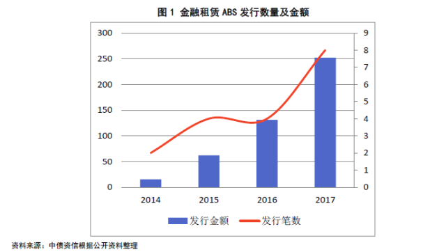 贷款除gdp叫什么_上百家中国现金贷团队抢滩印尼,前景如何(2)