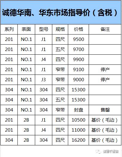 九龙口镇经济总量和工业开票_建湖九龙口镇