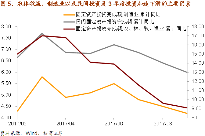 GDP需求侧公式_中国经济2020年形势研判及未来展望(2)