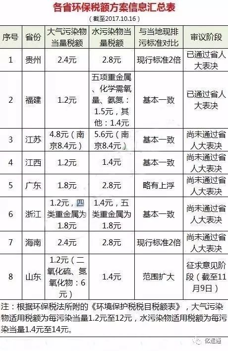 山东省人口与计划生育条例2021_山东省计划生育证(3)