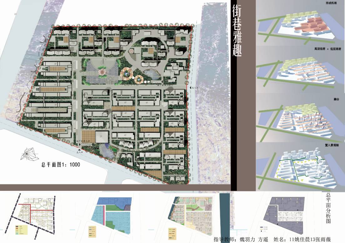 11姚佳晨13张雨薇—②—方遥魏羽力指导老师居住区规划设计18冯思源
