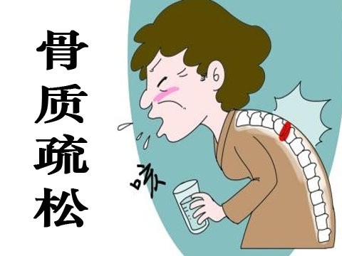 骨质疏松来袭!咋办"莫慌!药娃号令:开源节流!