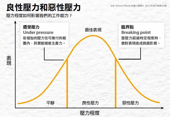 断奶喝花椒水的原理_18(2011菏泽).牲畜自动饮水器的示意图,如图5所示,饮水杯a、b、c的水位可以(2)