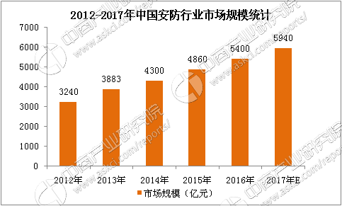 gdp对人体的危害_江苏盐城2019年上半年GDP出炉,省内排名多少(2)