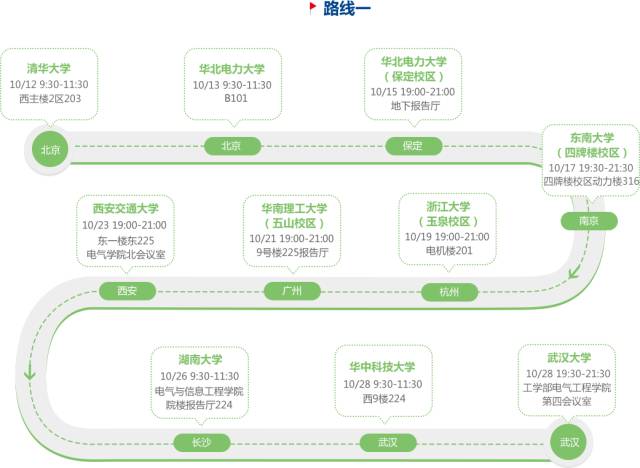 云南电力招聘_招42人 云南电网公司社会招聘公告(2)