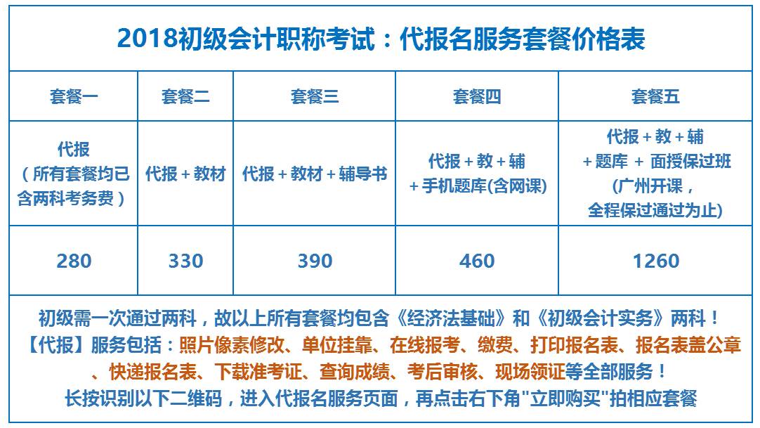 广东初级会计报考(广东初级会计师报考时间)