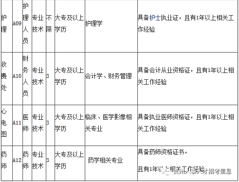 社区流动人口工作方案(2)