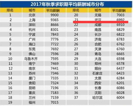 2017上半年梧州gdp_广西梧州街上晚上图片(3)