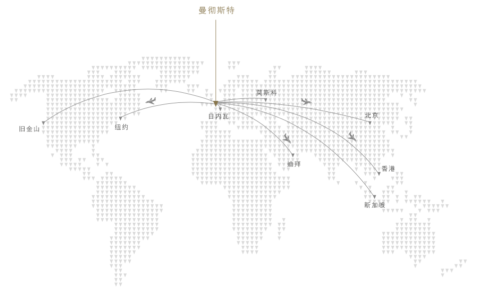 什么副人口_常住人口登记卡是什么(2)