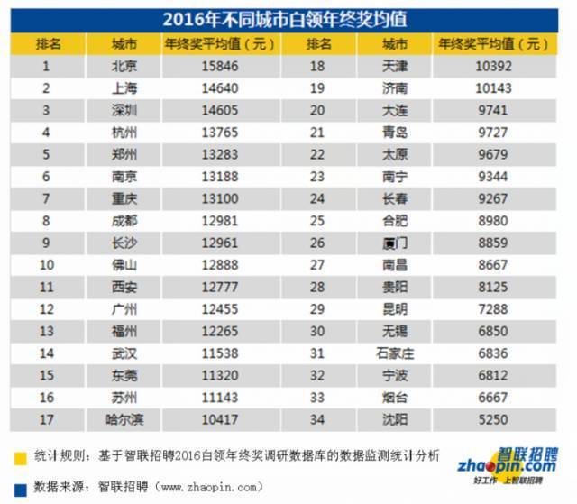 马鞍山多少人口_马鞍山到底多少常住人口 2018最新数据出炉(2)