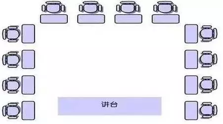 成绩和座位之间到底有没有关系?听听老师怎么说