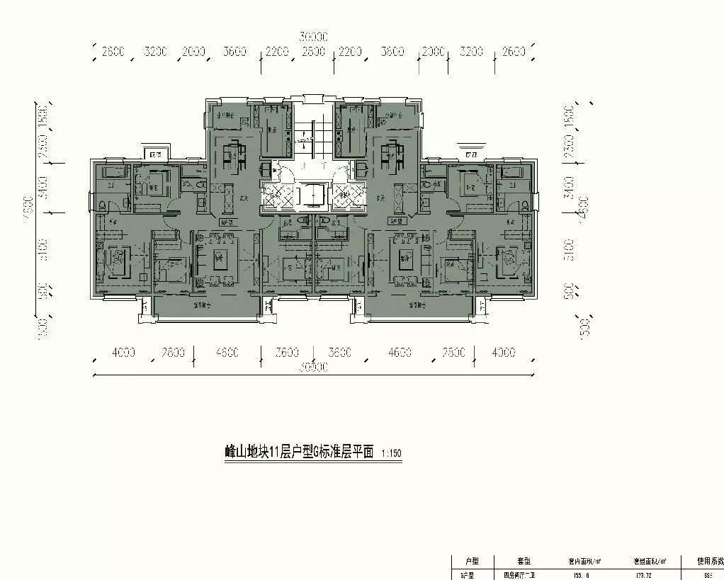 朝阳,所城回迁安置房户型图发布!