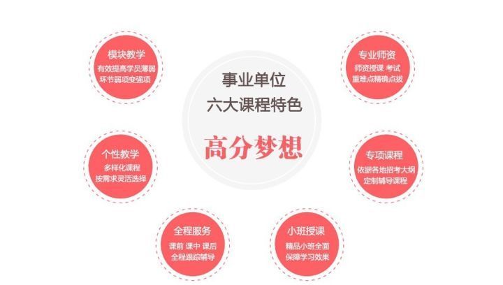 资阳招聘网_资阳招聘网 资阳人才网招聘信息 资阳人才招聘网 资阳猎聘网(3)