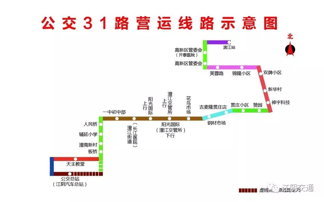 线路走向调整 城市公交19路,31路,70路从江阴汽车客运站发车后调整