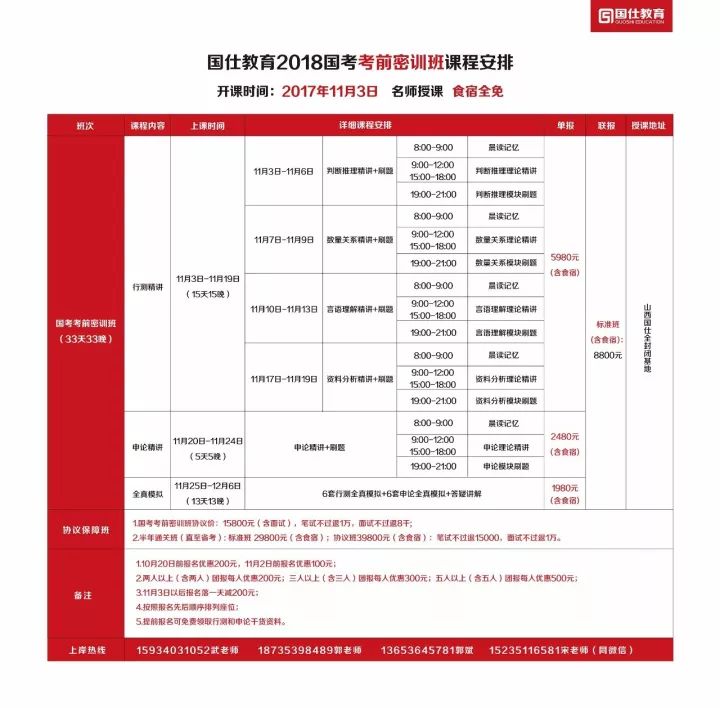 寿阳招聘_寿阳 高薪招聘 专业招生丨你有一份工作待领(2)