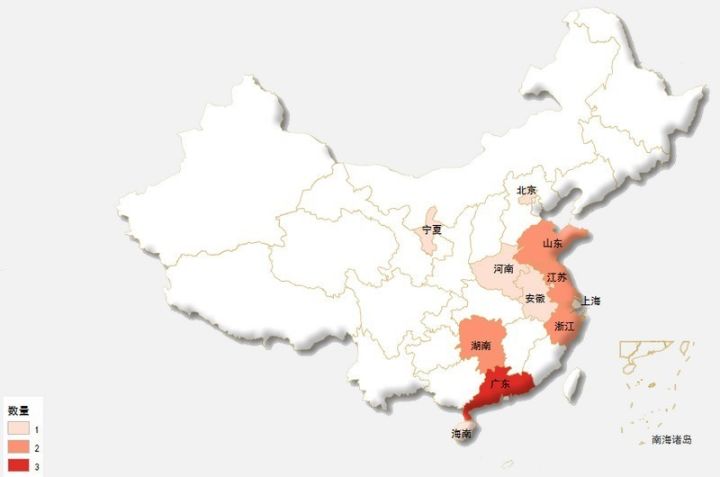 2,地域分布:沿海城市居多