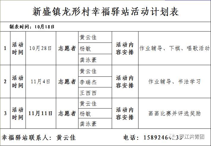 新盛镇人口_人口普查(2)