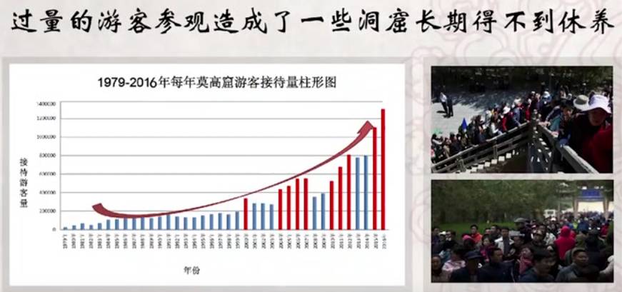 敦煌人口多少_12月初一个人去张掖玩 选择敦煌还是兰州