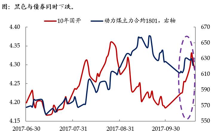 gdp是一场骗局_情侣头像一男一女