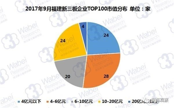 福州开放人口_福州地铁