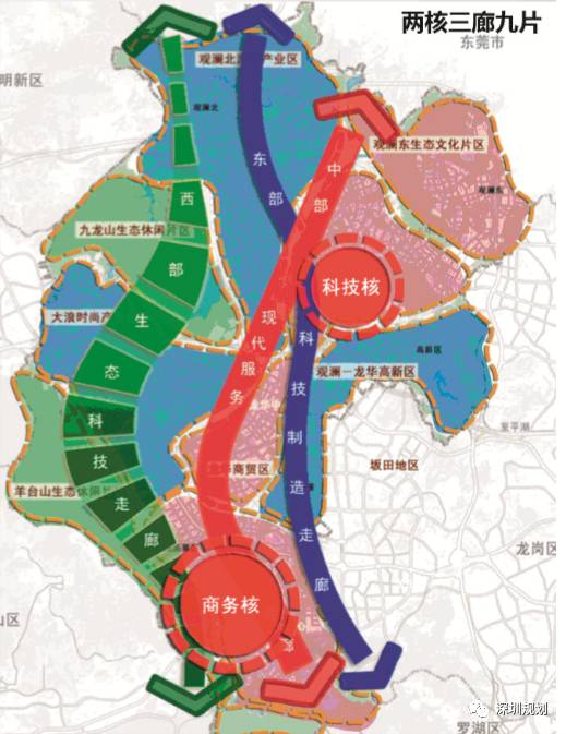 【深圳实践】深圳市龙华新区综合发展规划