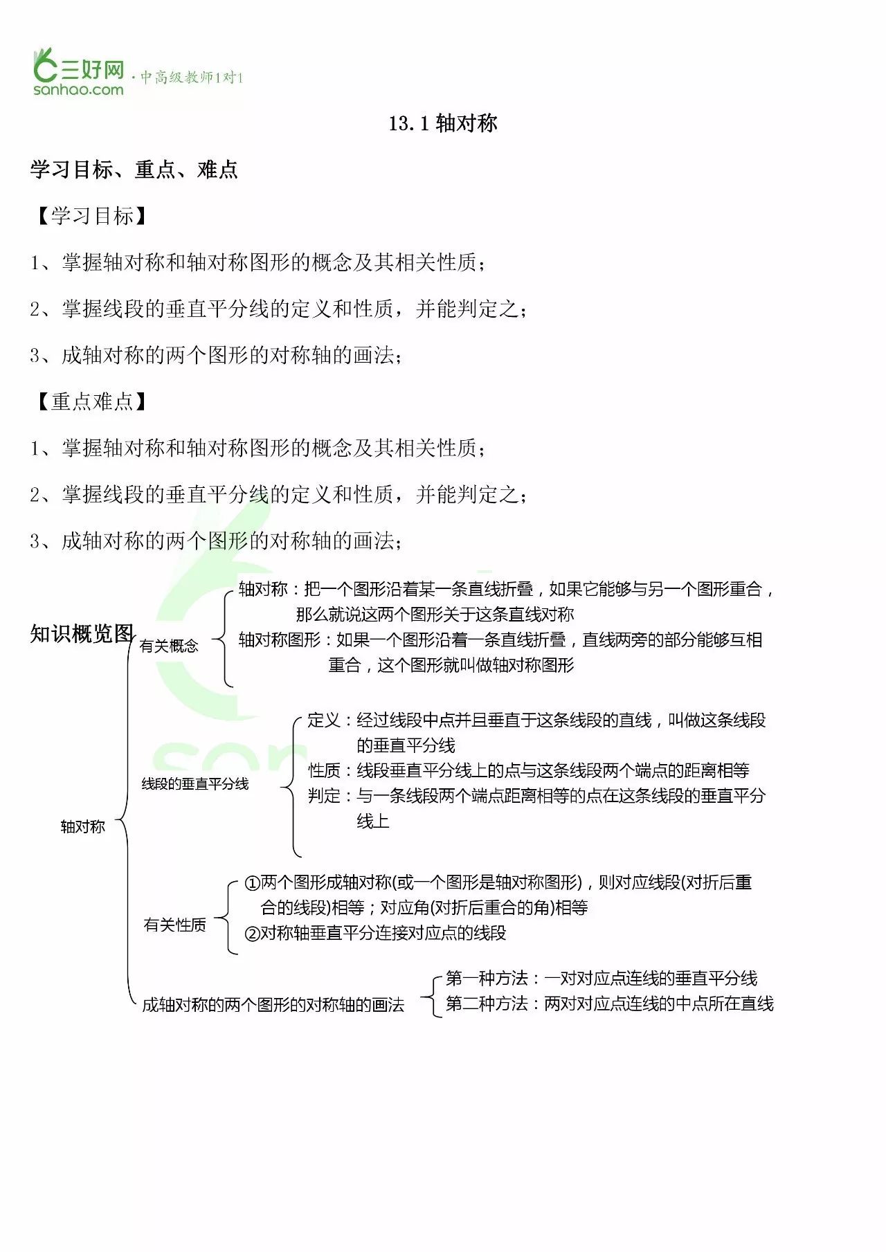 初二第三章:轴对称知识点及考点汇总,重难点全覆盖