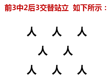 最热门广场舞歌曲队形大全收藏好跳到100岁