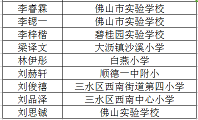 人口按民族分组属于_福建宁德属于哪个民族