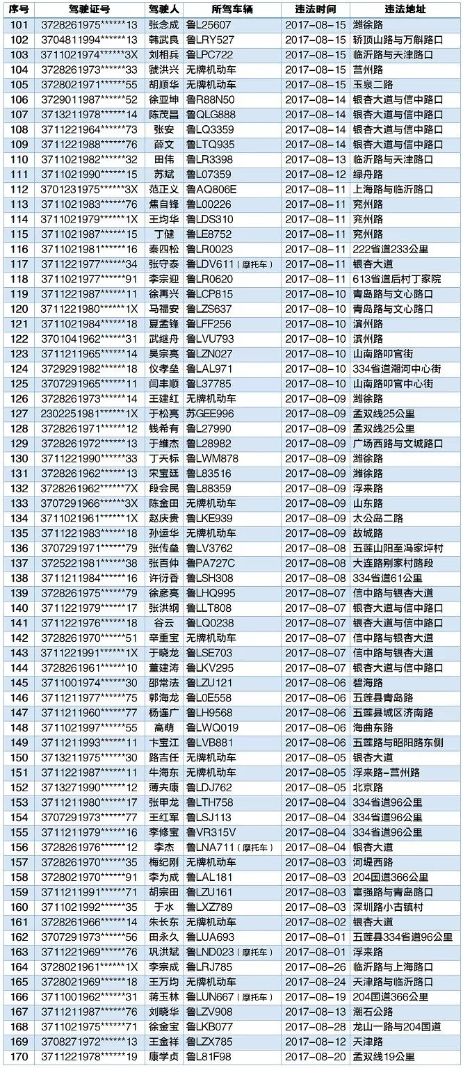 日照走失人口查询_日照金山图片