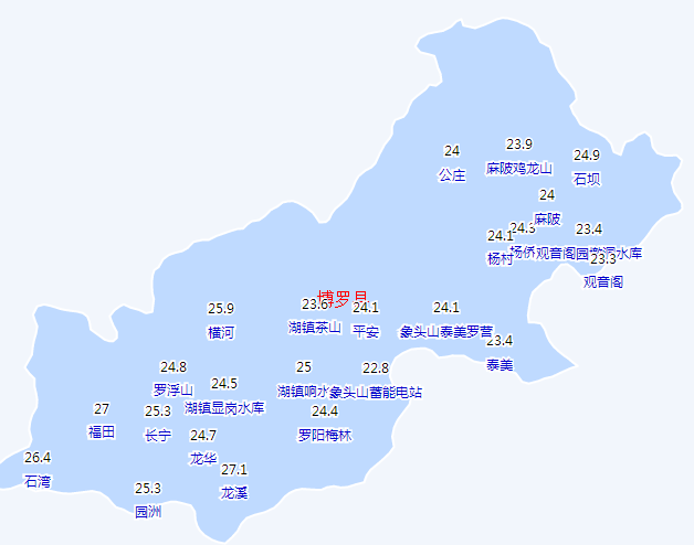 今起博罗气温回升!台风"兰恩"将这样影响.