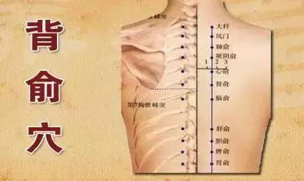 心俞穴:按揉36次,左转18次,右转18次.