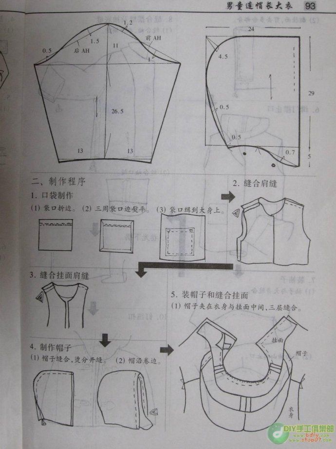 秋冬连帽外套裁剪图图集