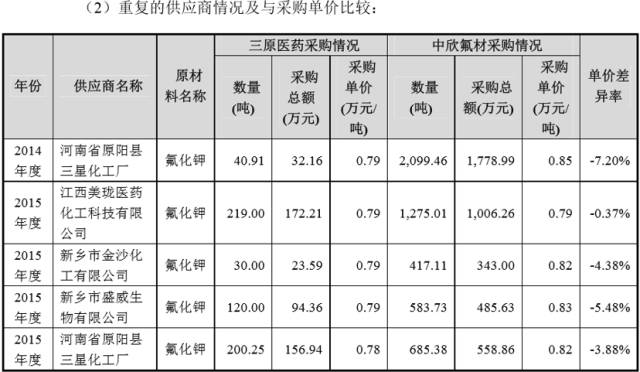 三原人口_资料档案 名人墨迹(2)